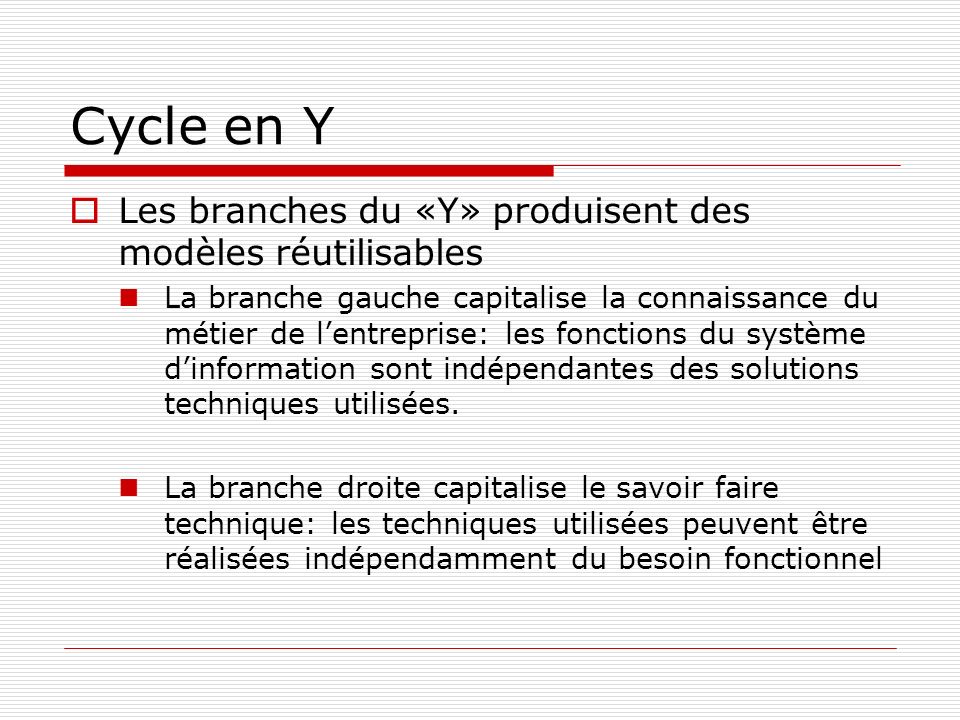 Cycle en Y Les branches du «Y» produisent des modèles réutilisables