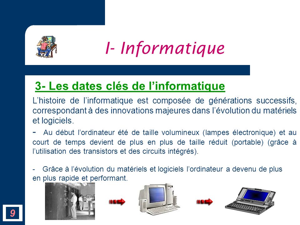 I- Informatique 3- Les dates clés de l’informatique