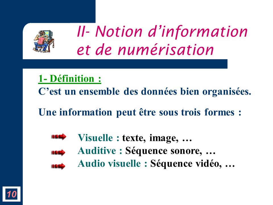 II- Notion d’information et de numérisation