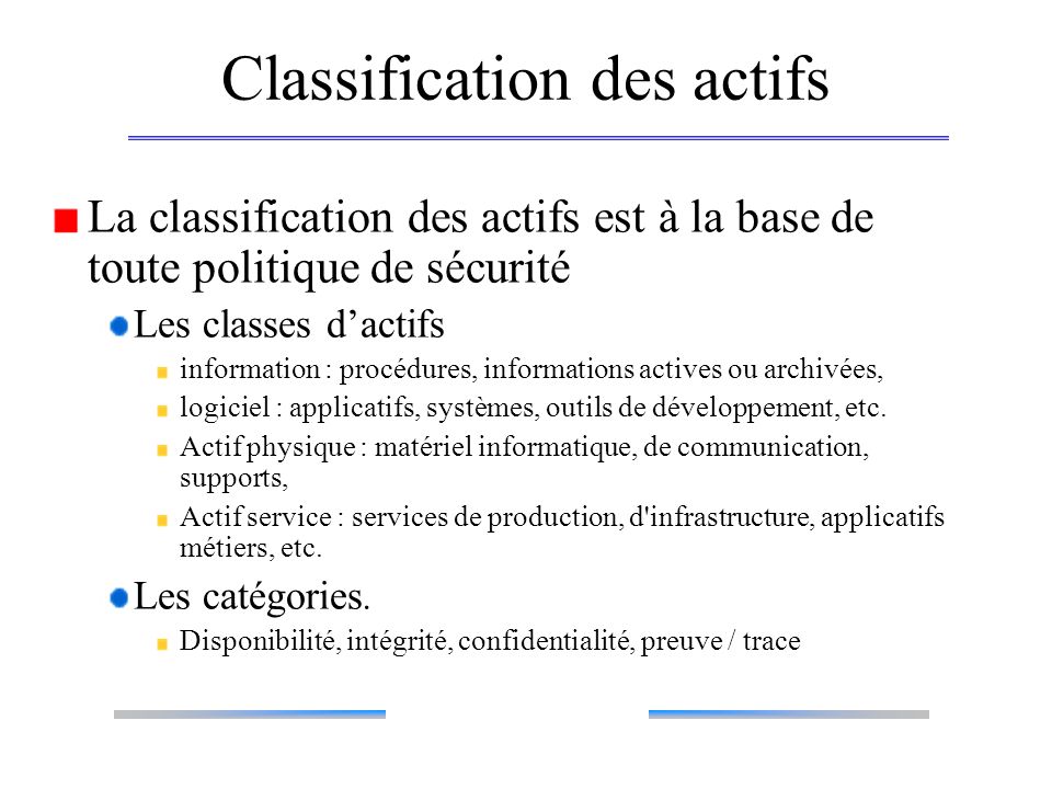 Classification des actifs