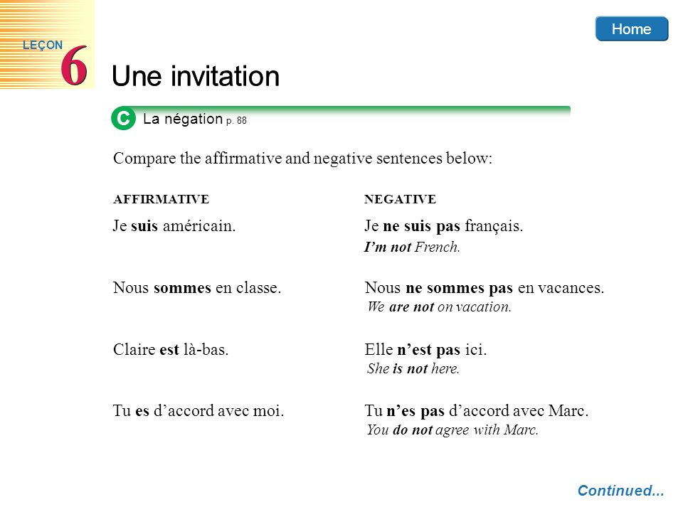 Home 6. LEÇON. Une invitation. C. La négation p. 88. Compare the affirmative and negative sentences below: