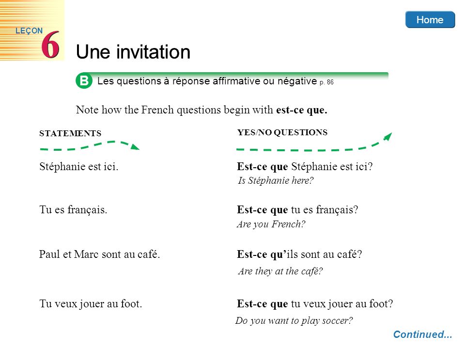 Home 6. LEÇON. Une invitation. B. Les questions à réponse affirmative ou négative p. 86. Note how the French questions begin with est-ce que.