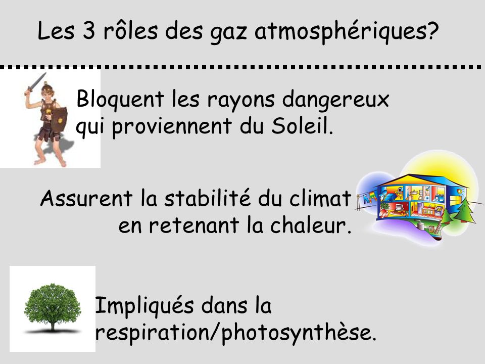 Les 3 rôles des gaz atmosphériques