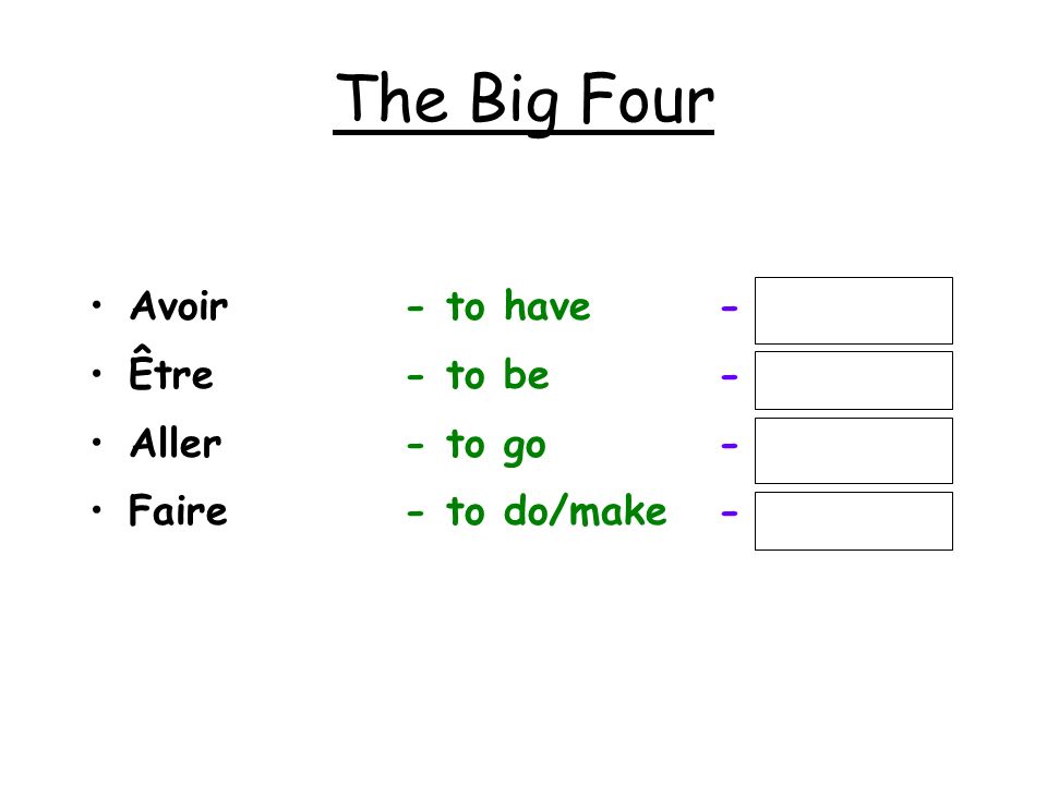 The Big Four Avoir - to have - j’aurai Être - to be - je serai