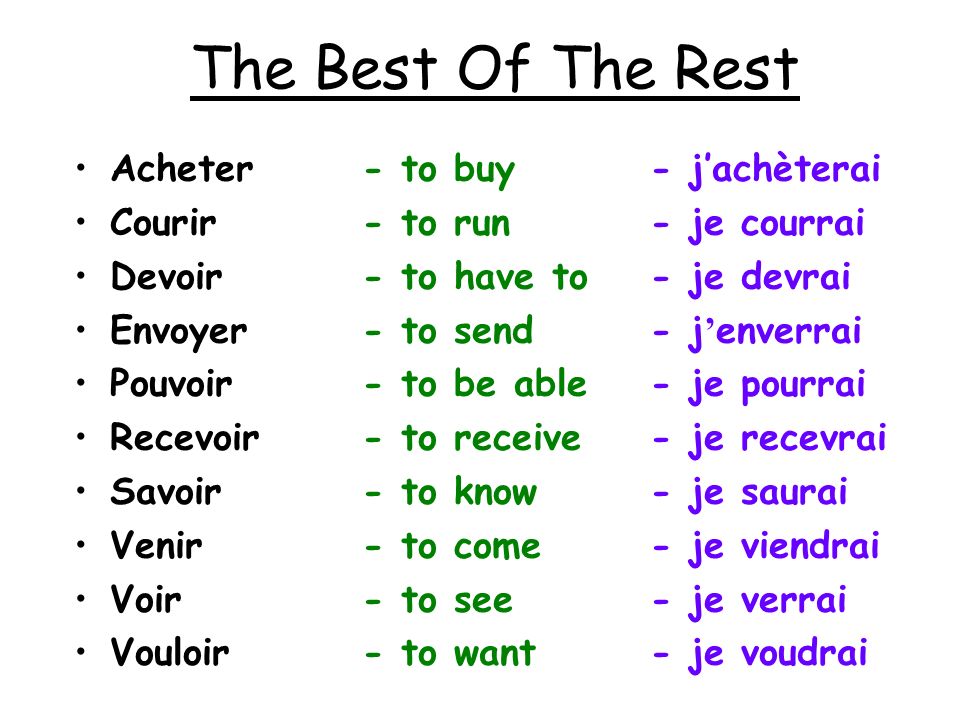 The Best Of The Rest Acheter - to buy - j’achèterai
