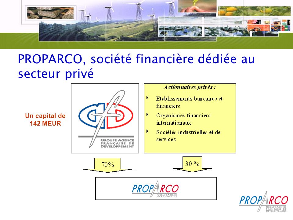 PROPARCO, société financière dédiée au secteur privé