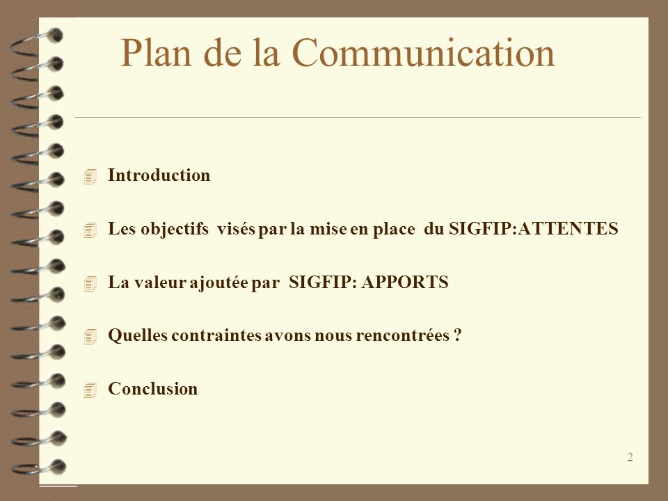 Plan de la Communication