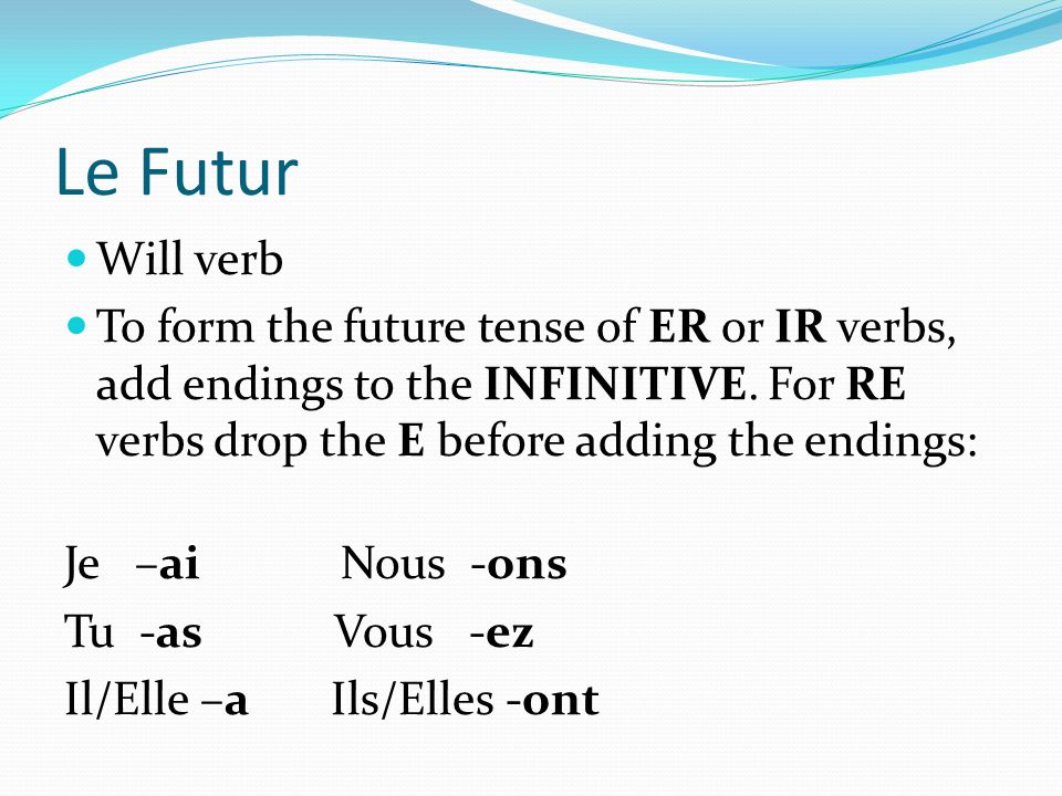 Le Futur Will verb. To form the future tense of ER or IR verbs, add endings to the INFINITIVE. For RE verbs drop the E before adding the endings: