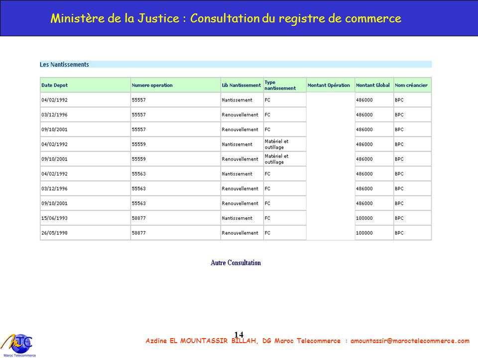 Ministère de la Justice : Consultation du registre de commerce