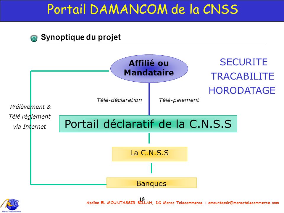 Portail DAMANCOM de la CNSS