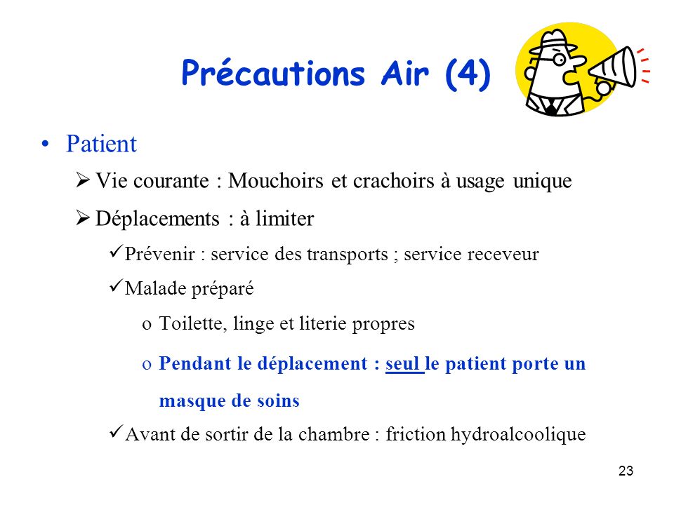 Précautions Air (4) Patient