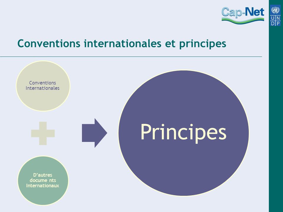 Conventions internationales et principes