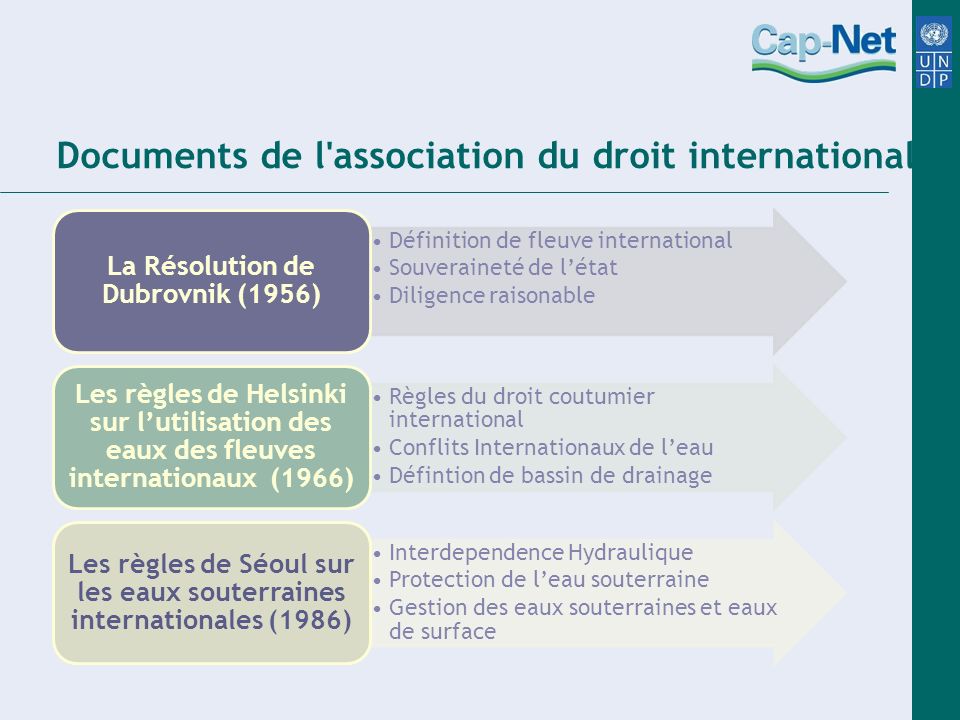 Documents de l association du droit international