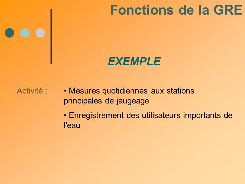 Fonctions de la GRE EXEMPLE Activité :