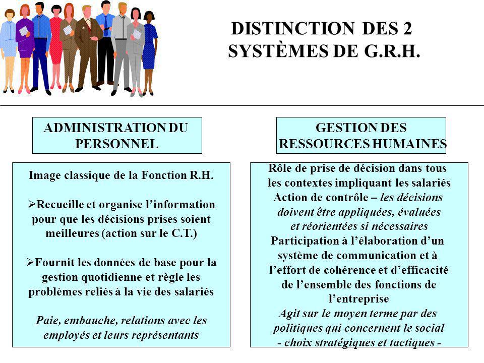 DISTINCTION DES 2 SYSTÈMES DE G.R.H.