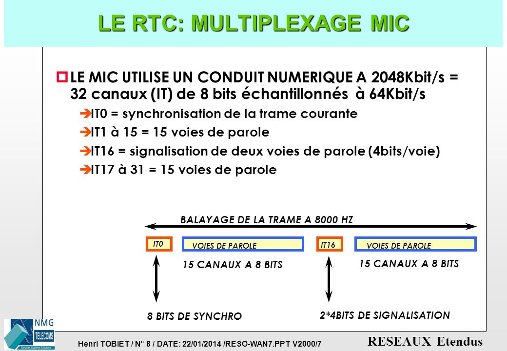 LE RTC: MULTIPLEXAGE MIC