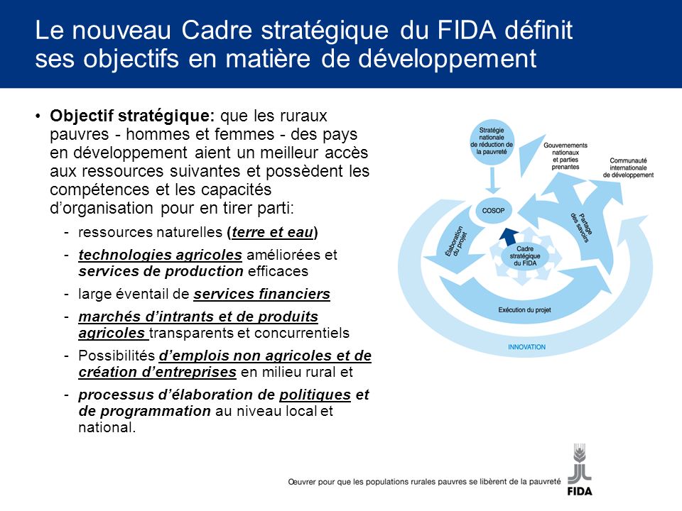 Le nouveau Cadre stratégique du FIDA définit ses objectifs en matière de développement