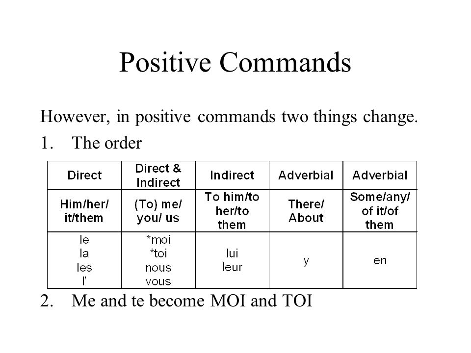 Positive Commands However, in positive commands two things change.