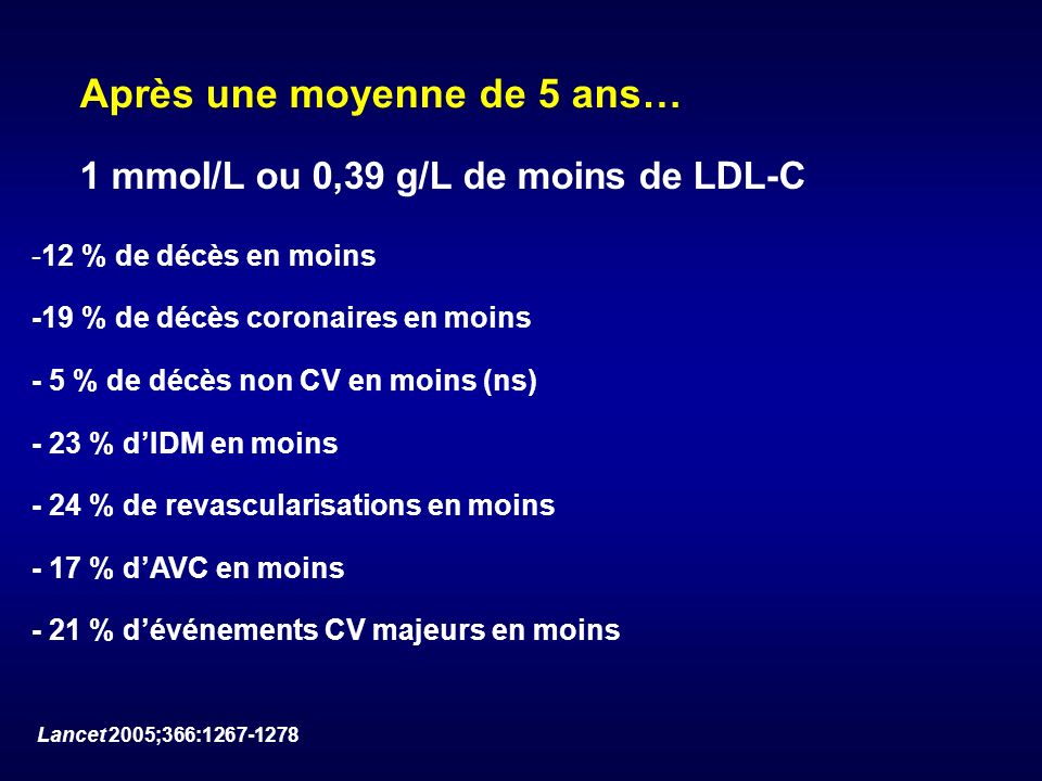 1 mmol/L ou 0,39 g/L de moins de LDL-C