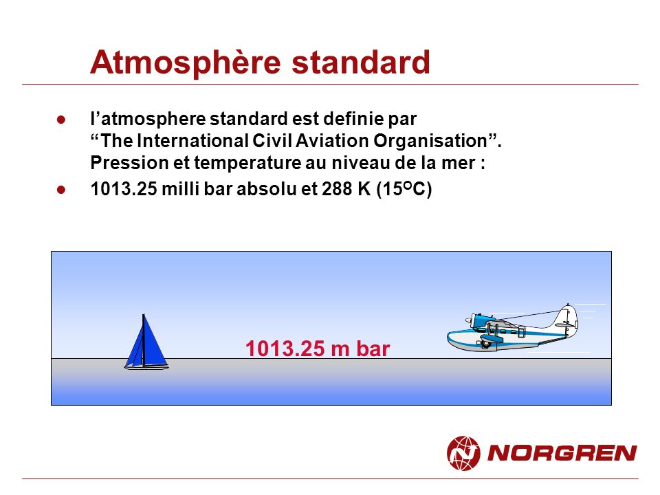 Atmosphère standard m bar
