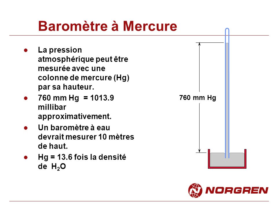 Baromètre à Mercure La pression atmosphérique peut être mesurée avec une colonne de mercure (Hg) par sa hauteur.