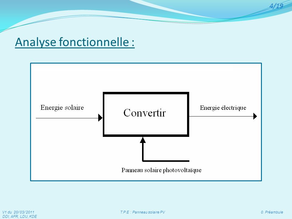 Analyse fonctionnelle :