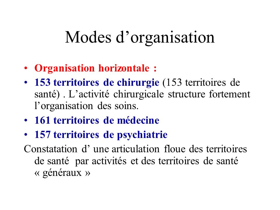 Modes d’organisation Organisation horizontale :