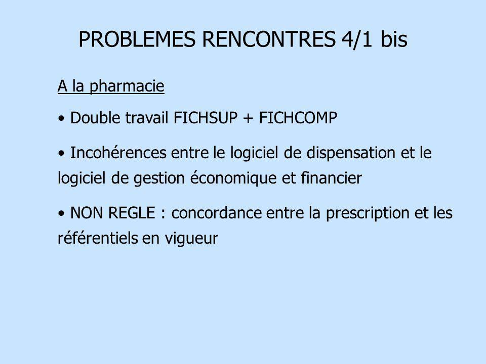 PROBLEMES RENCONTRES 4/1 bis