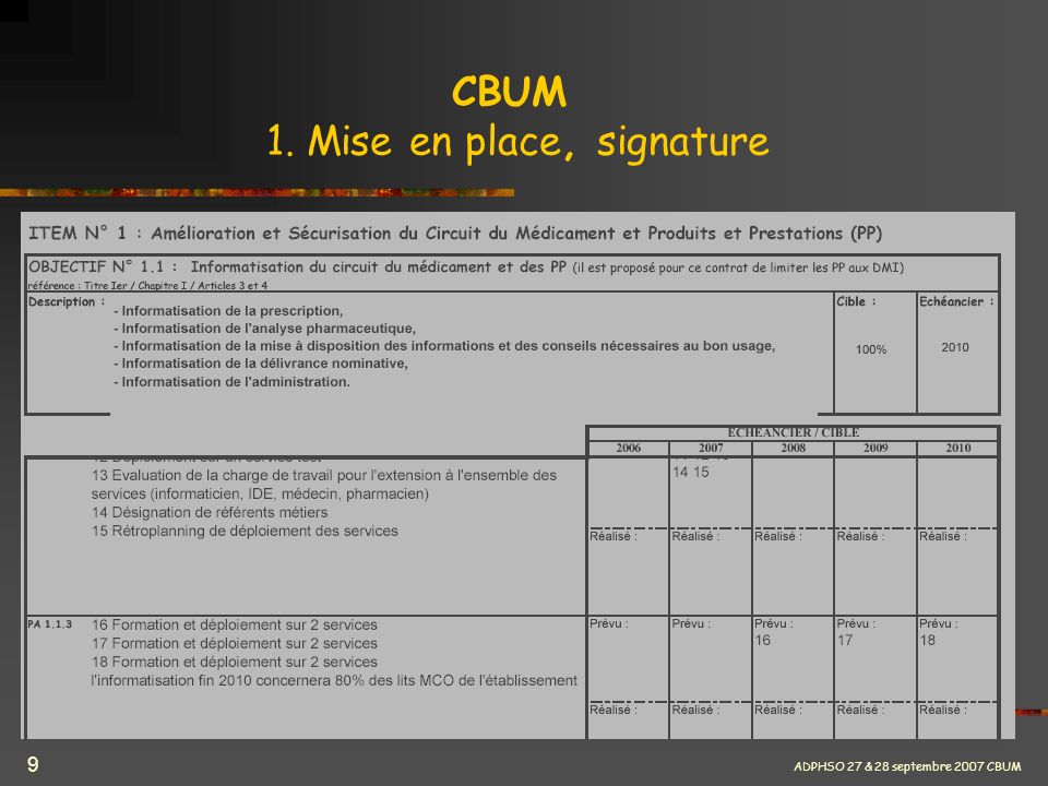 CBUM 1. Mise en place, signature