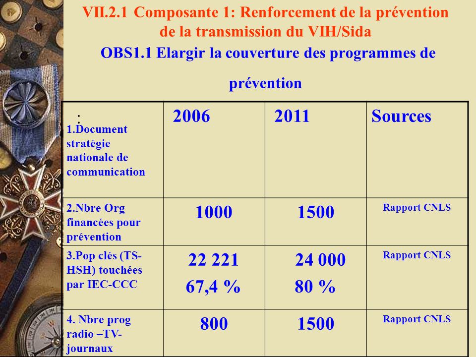 VII.2.1 Composante 1: Renforcement de la prévention de la transmission du VIH/Sida OBS1.1 Elargir la couverture des programmes de prévention
