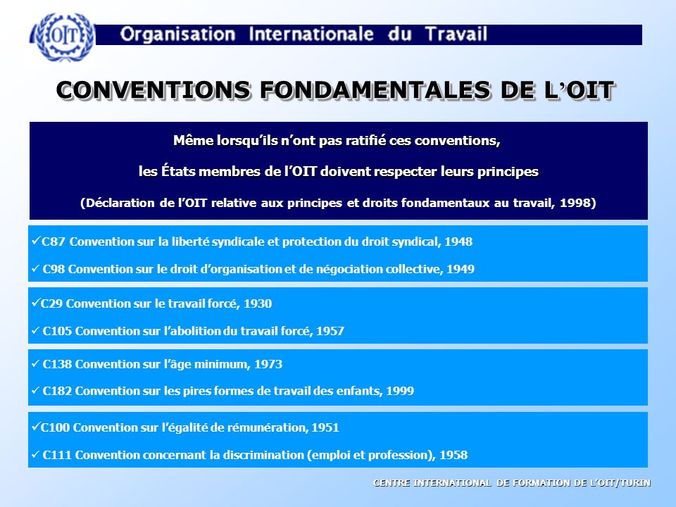 CONVENTIONS FONDAMENTALES DE L’OIT