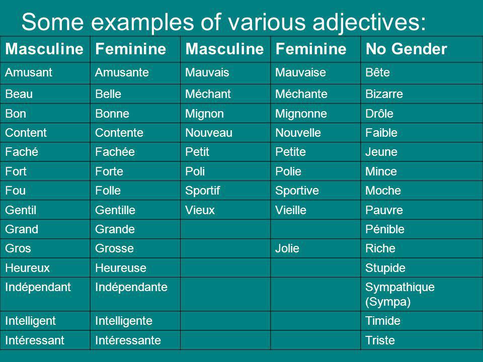 Some examples of various adjectives: