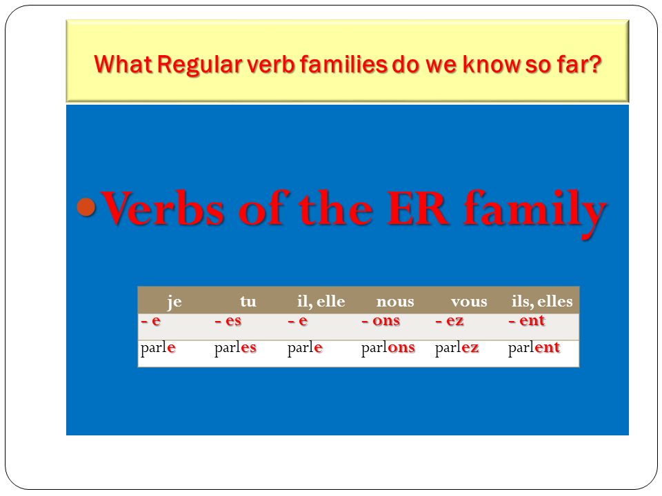 What Regular verb families do we know so far