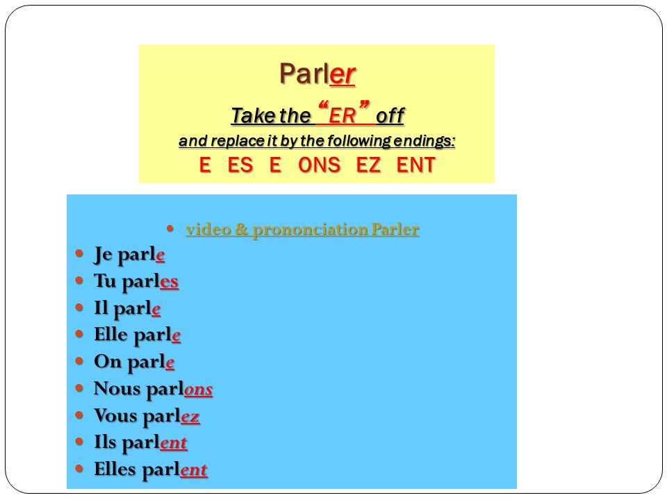 video & prononciation Parler