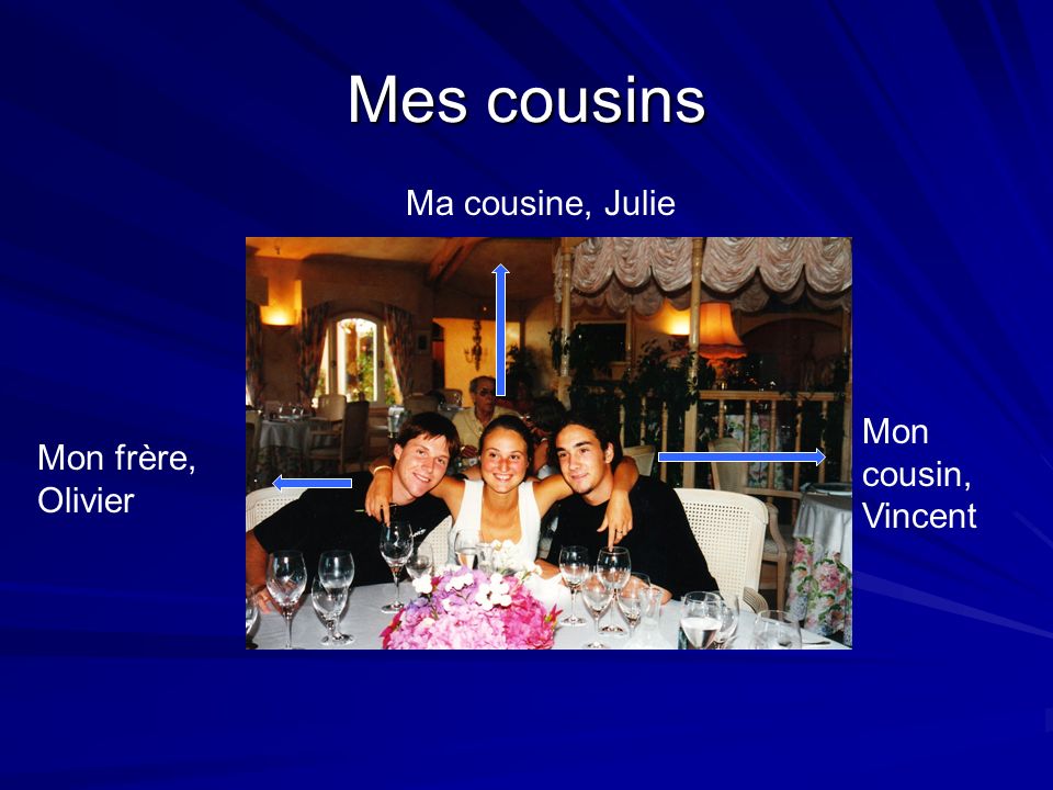 Mes cousins Ma cousine, Julie Mon cousin, Vincent Mon frère, Olivier