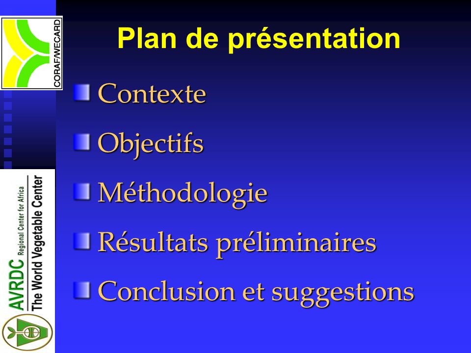 Plan de présentation Contexte Objectifs Méthodologie