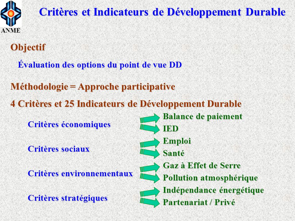 Critères et Indicateurs de Développement Durable