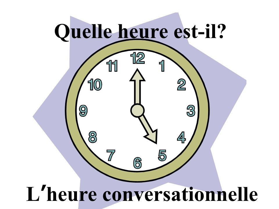 Quelle heure est-il L’heure conversationnelle