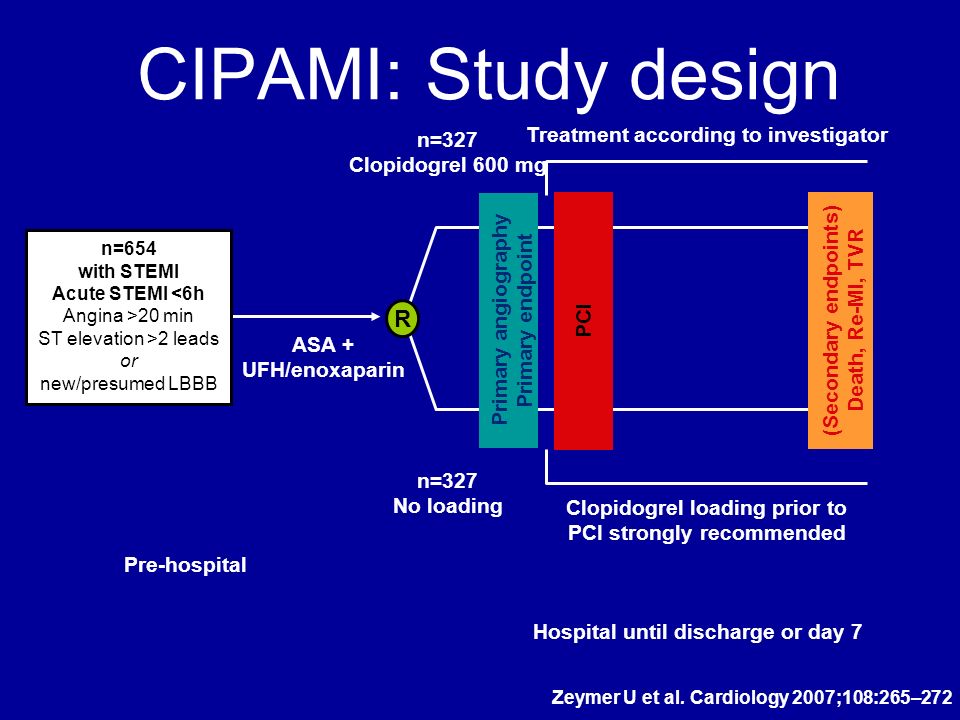 CIPAMI: Study design R Treatment according to investigator n=327