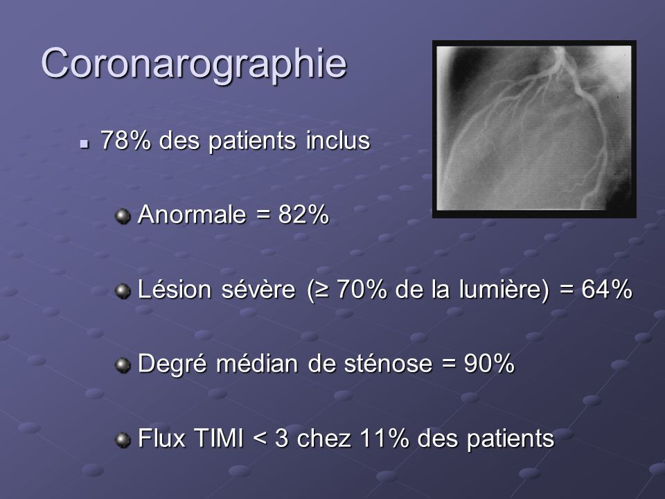 Coronarographie 78% des patients inclus Anormale = 82%