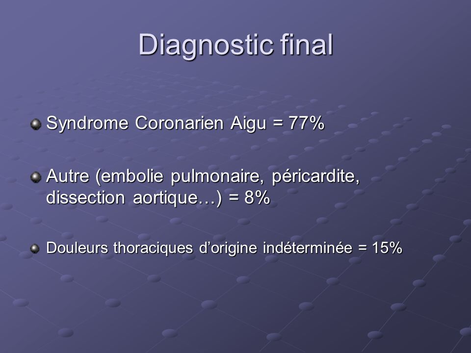 Diagnostic final Syndrome Coronarien Aigu = 77%