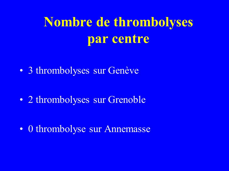 Nombre de thrombolyses par centre