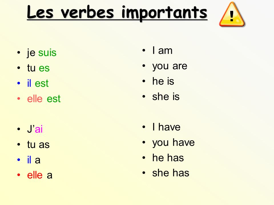 Les verbes importants I am je suis you are tu es he is il est she is