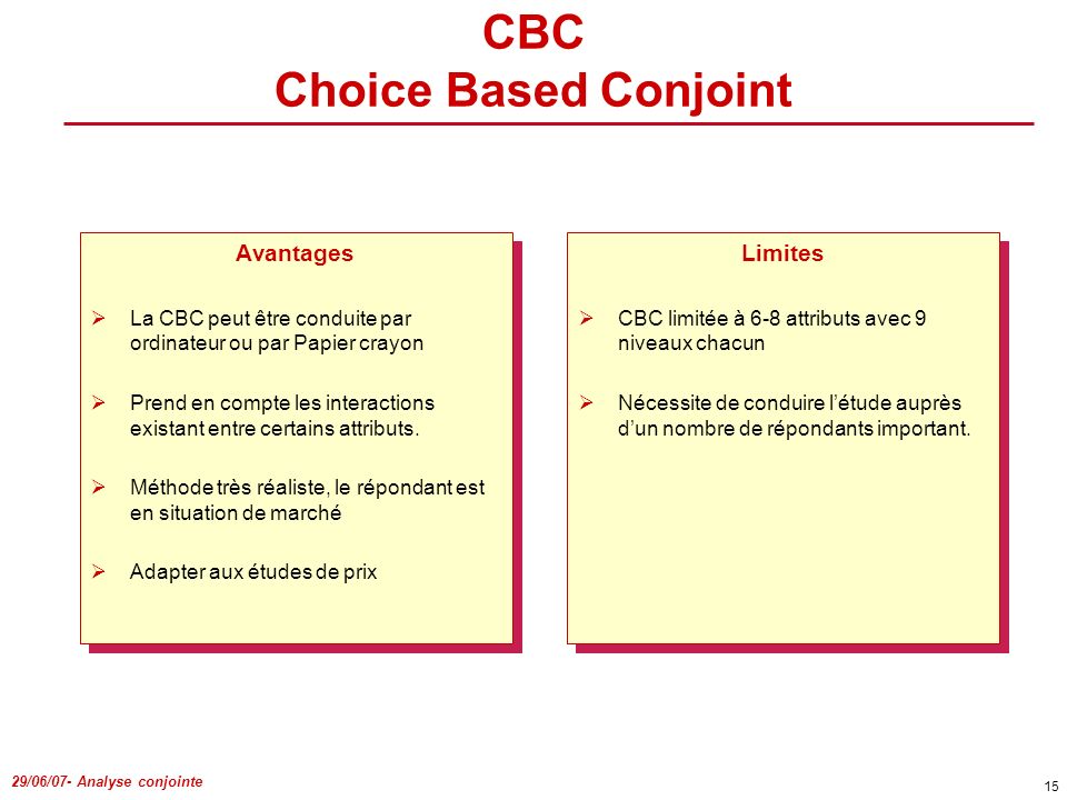 CBC Choice Based Conjoint