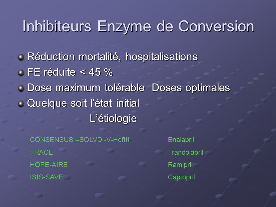 Inhibiteurs Enzyme de Conversion