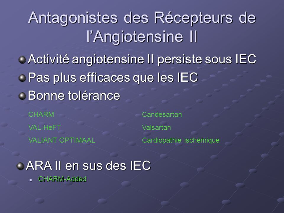 Antagonistes des Récepteurs de l’Angiotensine II