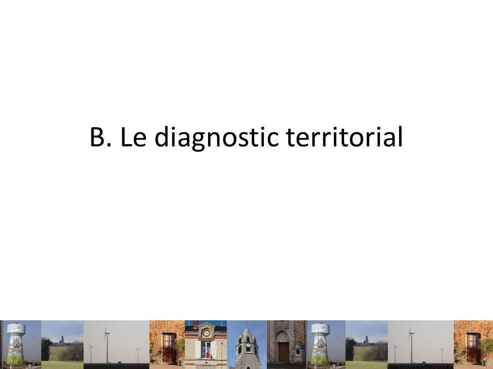 B. Le diagnostic territorial
