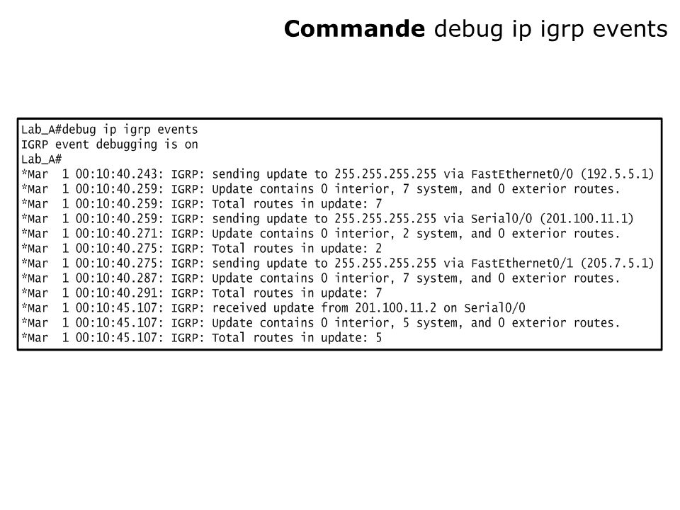 Commande debug ip igrp events