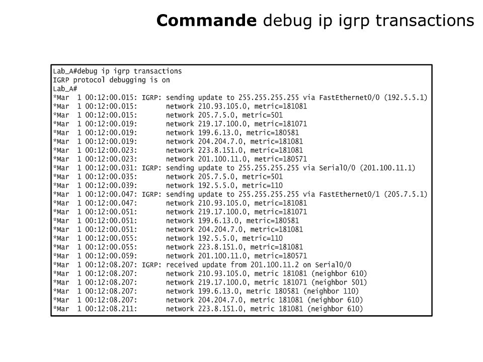 Commande debug ip igrp transactions