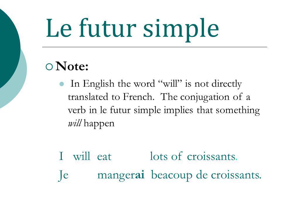 Le futur simple Note: I will eat lots of croissants.